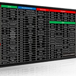 JICOOT Anti-Slip Keyboard Pad with Office Software Shortcuts Pattern, Clear Extended Large Cheat Sheet Mouse Pad, Large Rubber Base Mice Smooth Cloth Desk Mat, Excel Shortcut Keys Mouse Pad (80x30cm)